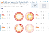 Digital Shadows legt risico’s mobiele apps bloot