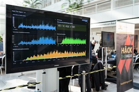 Scherm met overzicht hackwedstrijd